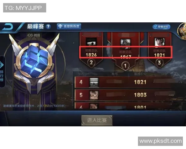 王者荣耀深度：解密BLG的转换