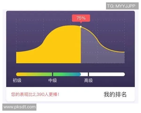 数据分析：上海网球队的状态表现