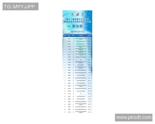 权威发布：极限运动比赛经验实力榜单