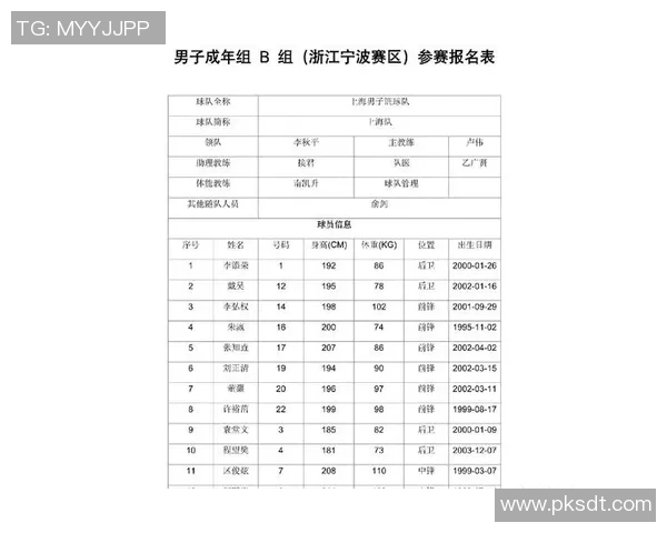 全运会积分榜：杭州篮球队以94分领跑