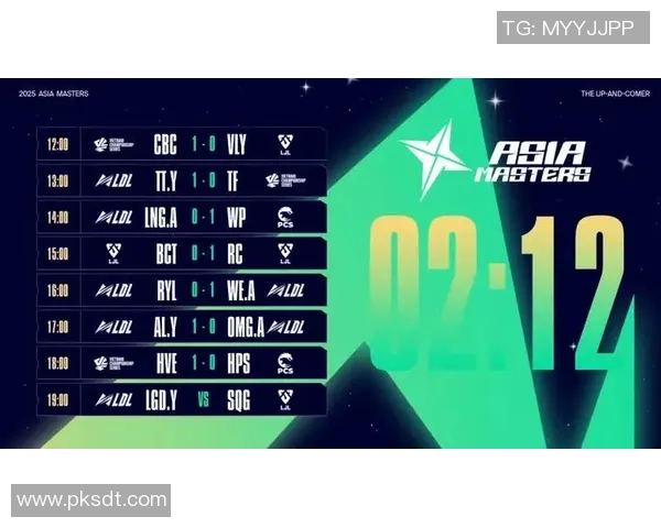 大师赛点评：WE的力量表现