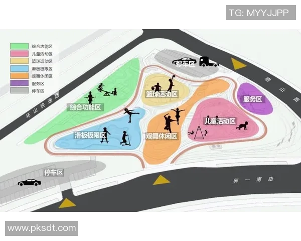 独家分析：广州滑板队的技术对比